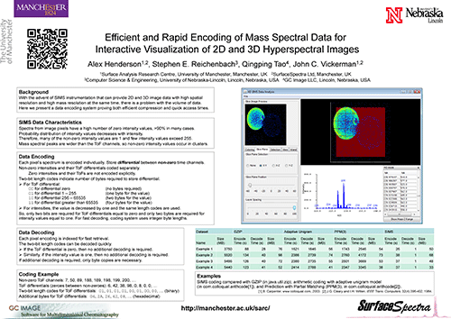 BMSS-imaging-meeting-Sheffield-July-2014-small